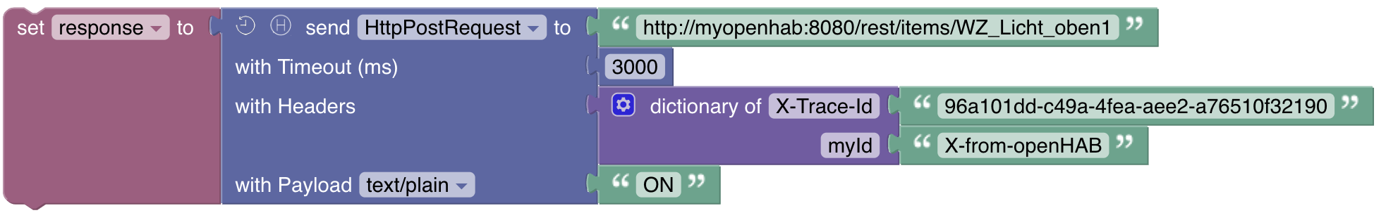 http-post-complex